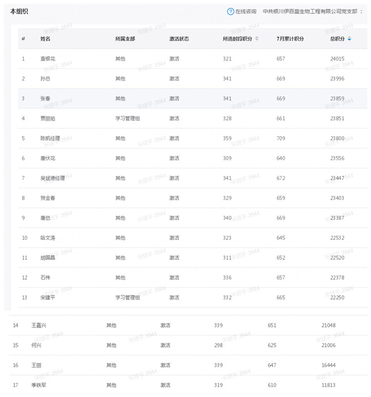 銀川伊百盛生物工程有限公司